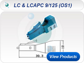 LC & LCAPC Fibre Optic Plug Style Attenuators